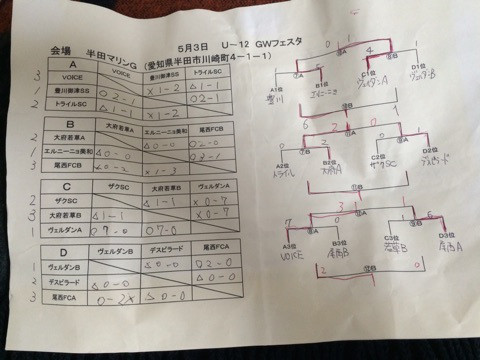 {E9CCB545-ABA7-4004-96FF-060166920DC0}