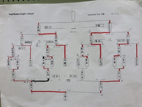 {38FB24CE-8B32-47C8-ACD3-42A5D01E7870}