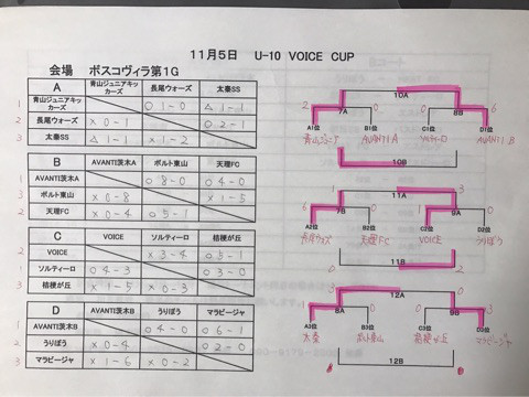 {559A804F-DDEC-46AD-8FA4-8424493E3C1F}