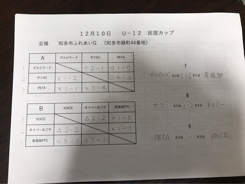 {6943F8AF-7663-4853-AECF-1166E140061E}