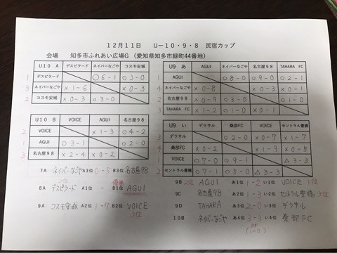 {ACE9EE8B-966D-485E-ACA7-1D4064E93CF5}