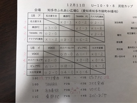 {54A14C85-5A68-47D0-835E-248560C94724}