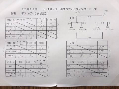 {AE8758EA-A536-4548-B6E6-84952E3E912B}