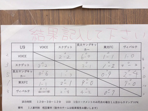 {7BAB3E62-0155-4D45-8953-E5A06A29A5CA}