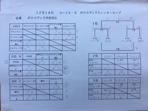 {9552138F-E4FE-4029-9EA1-4770EF036D29}