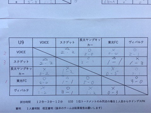 {4519B126-261F-49B7-9E07-EB7A6BE3BCDB}