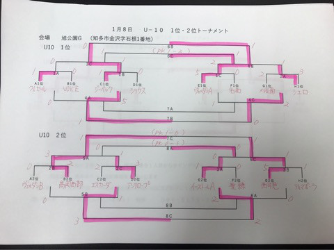 {07BA4B11-7B4A-4F86-86A3-044F9C388BB3}