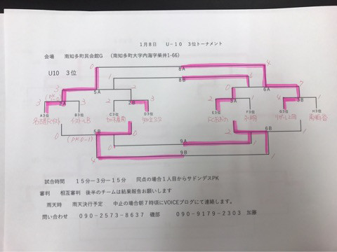 {08A00E74-AFFB-46CB-9FAB-01CC9FBFAEB5}