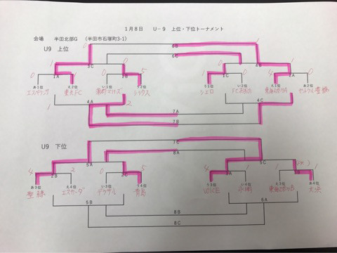 {354F85CE-786D-4293-85F7-AA09506461FD}