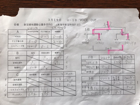 {5BFA5D79-5FEF-4997-9344-7900454D1C88}