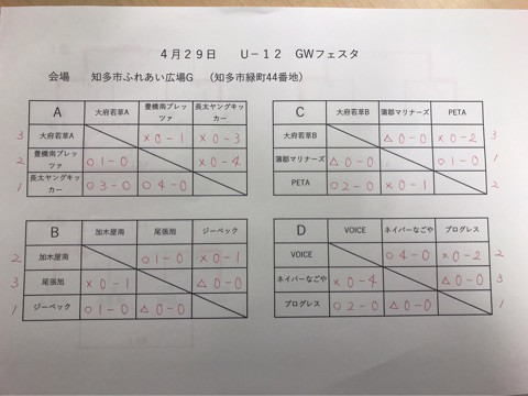 {CC093B9C-F595-48CA-BD93-FE5C814F3E80}