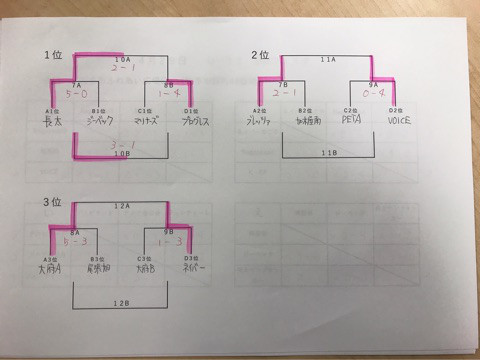 {452BBD09-D0E6-43D2-B26C-E385F6A1B8C4}