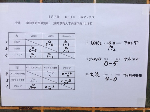 {F6E6F7D3-6DD1-472C-8377-3894232FE005}