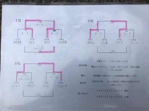 {62130AB9-49C3-4976-80AA-793990C83A8D}