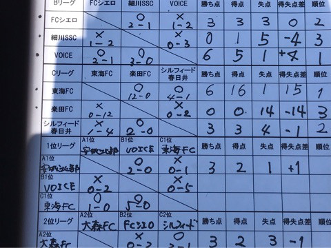 {70A853DD-158D-408B-A3FC-143D44C5FFB6}