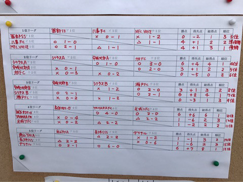 {DE0C346A-5EB3-4688-845C-2B0E11D95011}