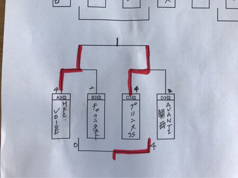 {31945B62-01F8-4B8A-840B-55258AF10432}