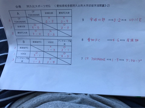 {681554A0-EDDC-41E1-B2B1-11131AFE73B2}