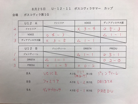 {857660F4-4EBF-41B6-ADF4-8F141966ABB7}