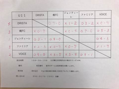 {119C7C55-4EA3-455C-B311-22EA60FF0CC9}