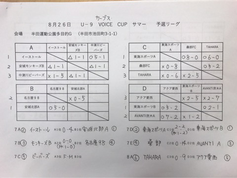 {37FE1D74-7FB8-4DAC-ADBF-177411298E60}