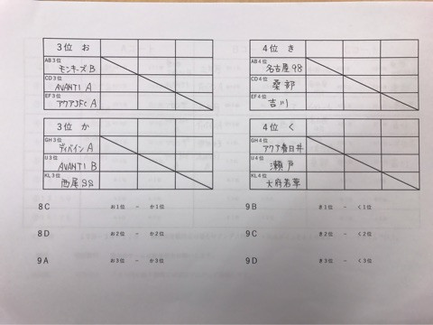 {9743F0AA-F858-4410-962D-4B3E5B5065A8}