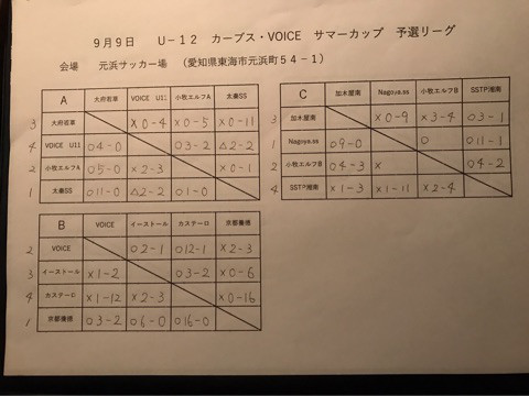 {E27491DD-0288-48FE-BD7C-37CBC5771BF4}