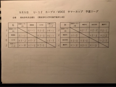 {D760CCAC-BDAC-4E9B-8D9E-0B99325E478B}