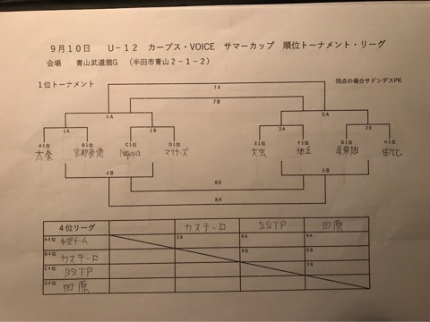 {416D0A82-D72B-4D11-99AE-73D7060325A7}