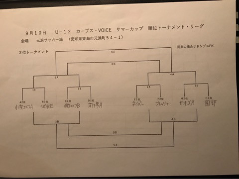 {566304E2-EDCA-454C-AE22-7C6C7C36890D}
