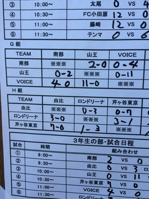 {56A828A6-14DD-4599-B586-F4FF6A1DB558:01}