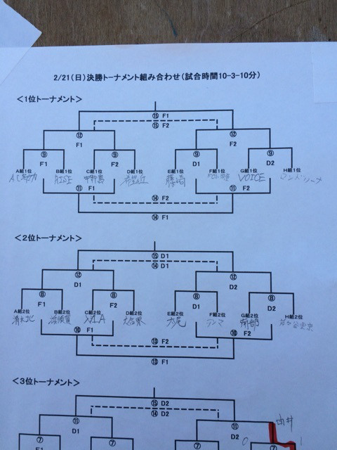 {7B0ADFC4-4D89-4FB7-AA72-C7279B85F4F6:01}