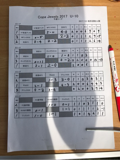 {7AD458D0-550D-4B68-A0D1-C56E9B2AAEE6}