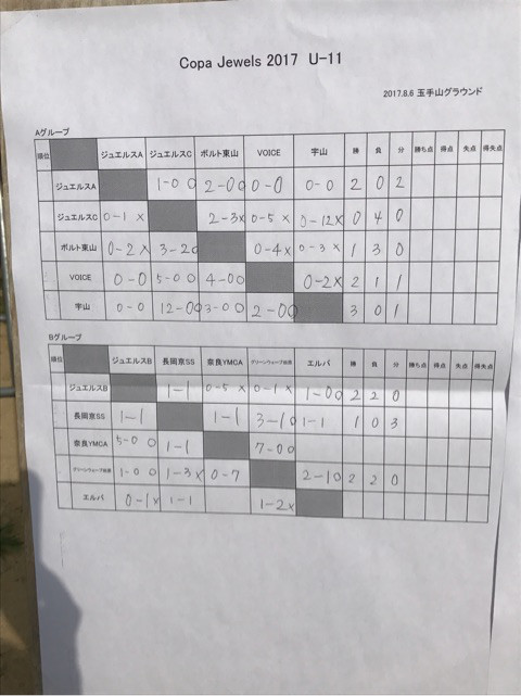 {AD6A15EE-1FFE-481C-BD0D-C88DFFCCFF4D}