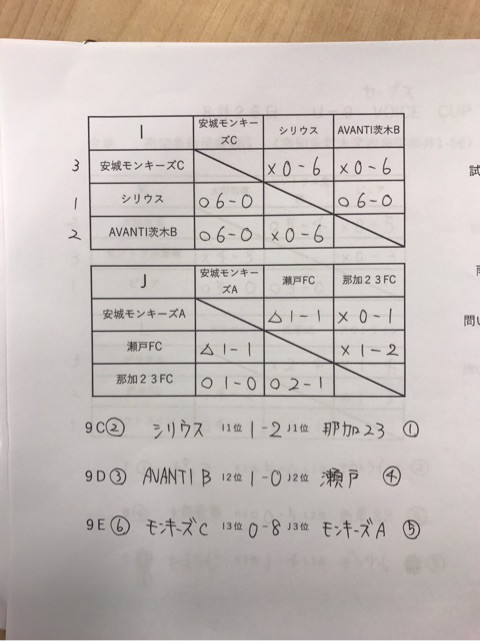 {42E9E627-93BB-4E50-B515-3FBB60638C8A}