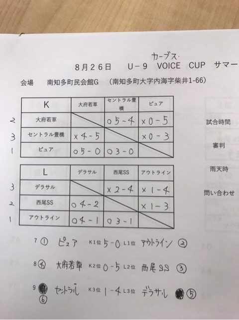 {CD197E5E-6C21-4ABC-8D5C-DCC22B187997}