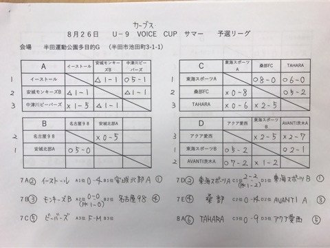 {37FE1D74-7FB8-4DAC-ADBF-177411298E60}