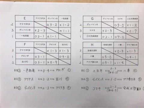 {5CFECC15-6DED-44DF-ADC7-54AB753370FF}