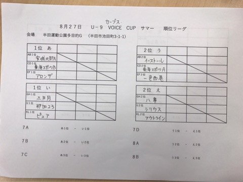 {119A57FB-8709-4718-BA3D-2B61AE32BA54}