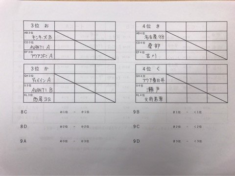 {9743F0AA-F858-4410-962D-4B3E5B5065A8}