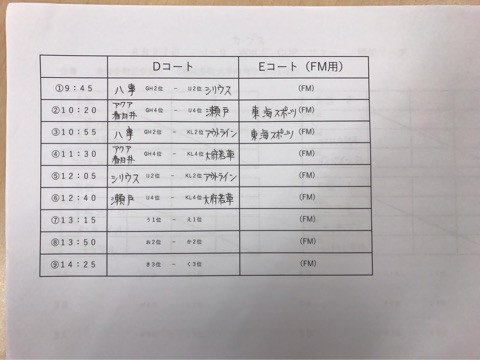 {2A538B01-4DBD-43DD-A30C-3211073B8F1F}