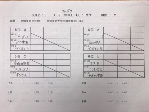 {5A2A3DA3-C697-436A-A211-57CFE07E2F28}