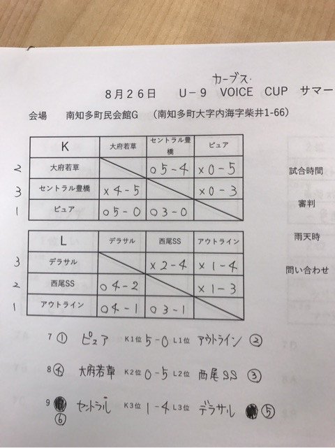 {CD197E5E-6C21-4ABC-8D5C-DCC22B187997}